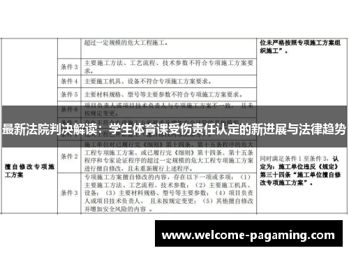 最新法院判决解读:学生体育课受伤责任认定的新进展与法律趋势 最新法院判决解读:学生体育课受伤责任认定的新进展与法律趋势