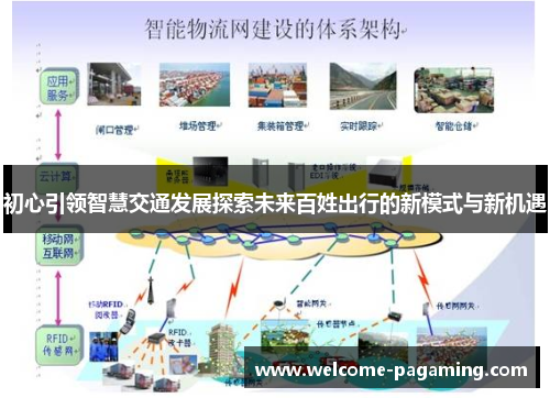 初心引领智慧交通发展探索未来百姓出行的新模式与新机遇 初心引领智慧交通发展探索未来百姓出行的新模式与新机遇