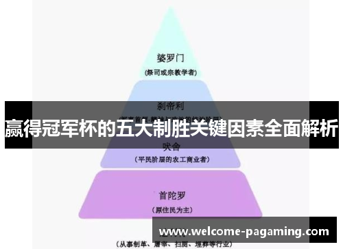 赢得冠军杯的五大制胜关键因素全面解析