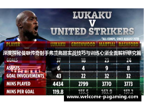 深度探秘曼联传奇射手弗兰高超实战技巧与训练心法全面解析研究篇 深度探秘曼联传奇射手弗兰高超实战技巧与训练心法全面解析研究篇