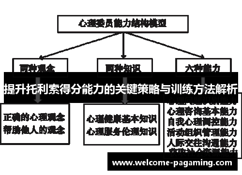 提升托利索得分能力的关键策略与训练方法解析