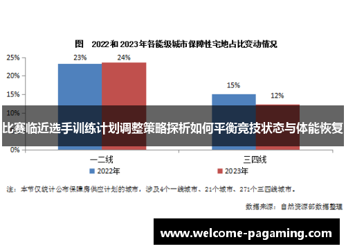 比赛临近选手训练计划调整策略探析如何平衡竞技状态与体能恢复