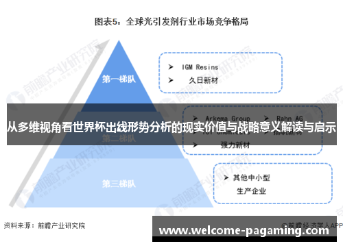 从多维视角看世界杯出线形势分析的现实价值与战略意义解读与启示 从多维视角看世界杯出线形势分析的现实价值与战略意义解读与启示
