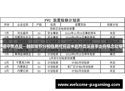 德甲焦点战一触即发积分榜格局或将迎来剧烈震荡赛季走向悬念陡增