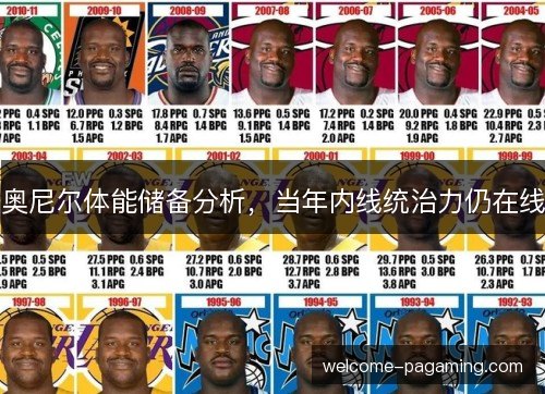 奥尼尔体能储备分析，当年内线统治力仍在线
